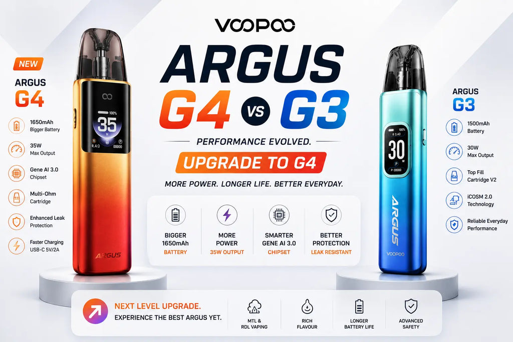 Argus G4 vs G3: Is the G4 Worth the Upgrade?