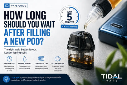How Long Should You Wait After Filling a New Pod?