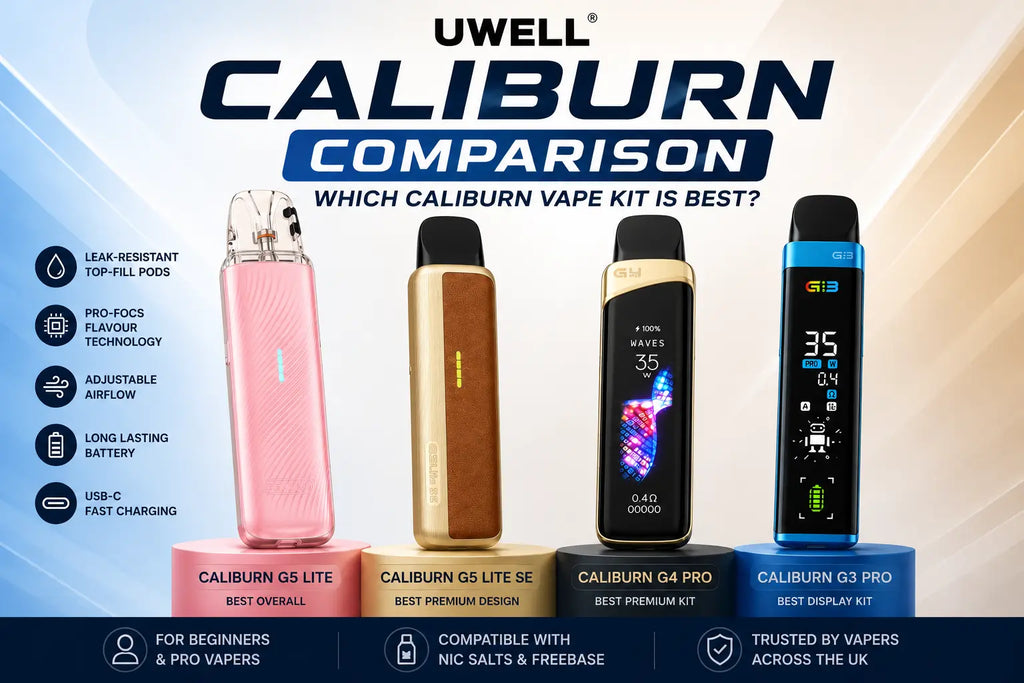 Uwell Caliburn Comparison: Which Caliburn Vape Kit Is Best?