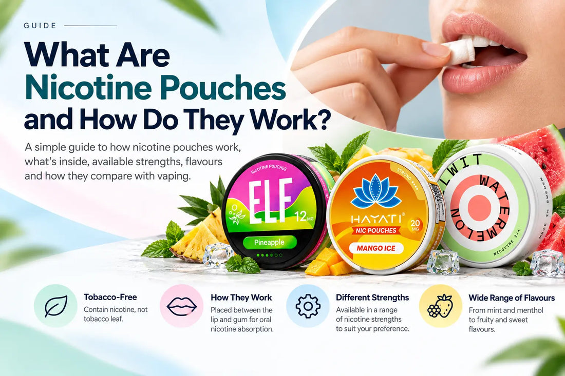 Nicotine Pouches