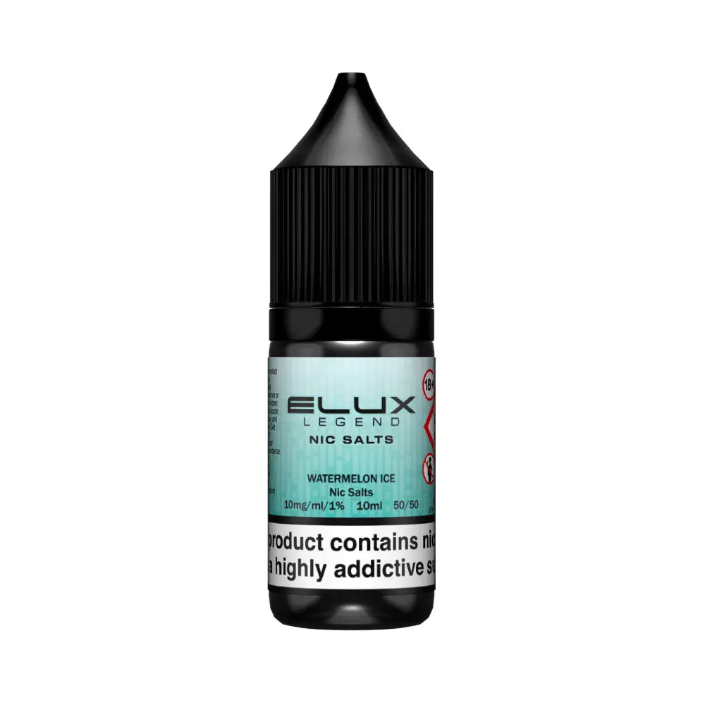 What Are The Best Watermelon Vape Juices? What Are The Best Watermelon Vape Juices?